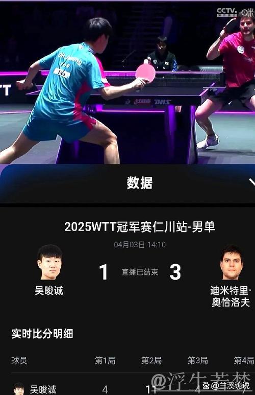 林高远3-1逆转格罗特 挺进仁川冠军赛16强 林高远3-1逆转格罗特 挺进仁川冠军赛16强