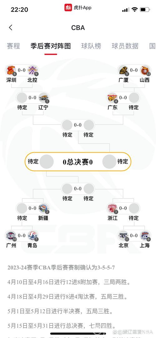 常规赛尘埃落定 季后赛席位确定 常规赛尘埃落定 季后赛席位确定