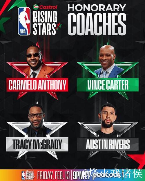 NBA新秀赛荣誉主教练名单公布 麦蒂与安东尼领军 NBA新秀赛荣誉主教练名单公布 麦蒂与安东尼领军
