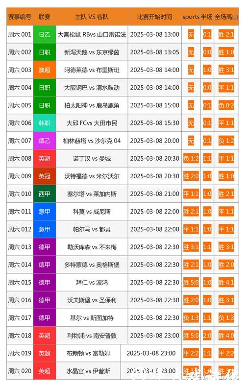 2023世界杯正规下注网站排行榜推荐 2023世界杯正规下注网站排行榜推荐