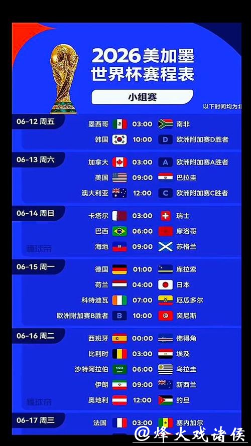 2026世界杯赛程时间表最新完整指南