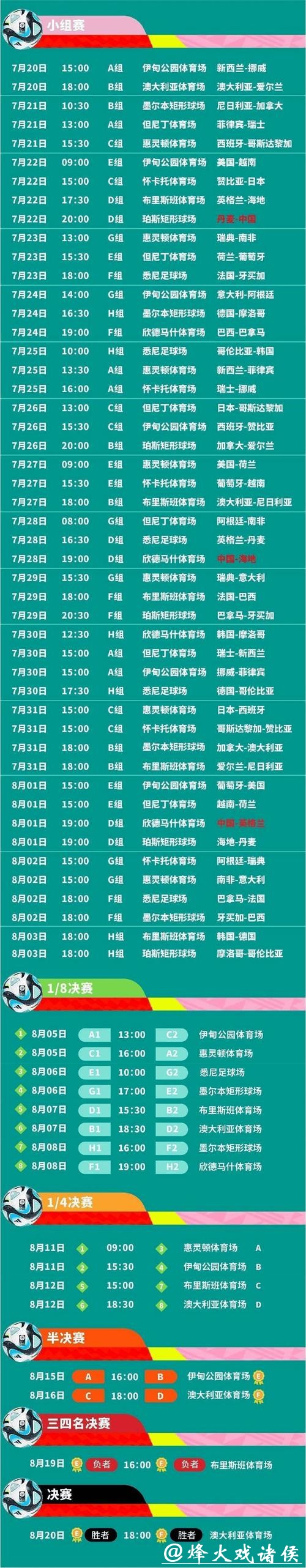 2023世界杯赛事时间安排详细解析