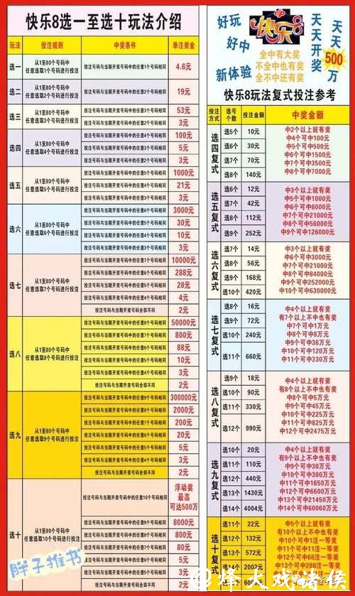 2018年世界杯在哪投注更靠谱？