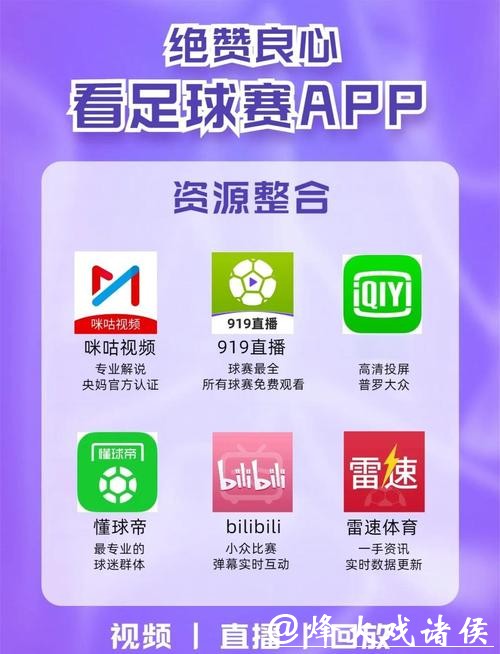高清免费观看世界杯赛事直播平台推荐